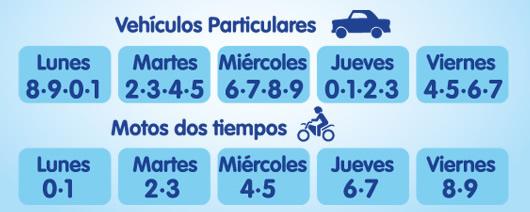 Movilidad en Línea: Portal de trámites para tránsito en Medellín 3