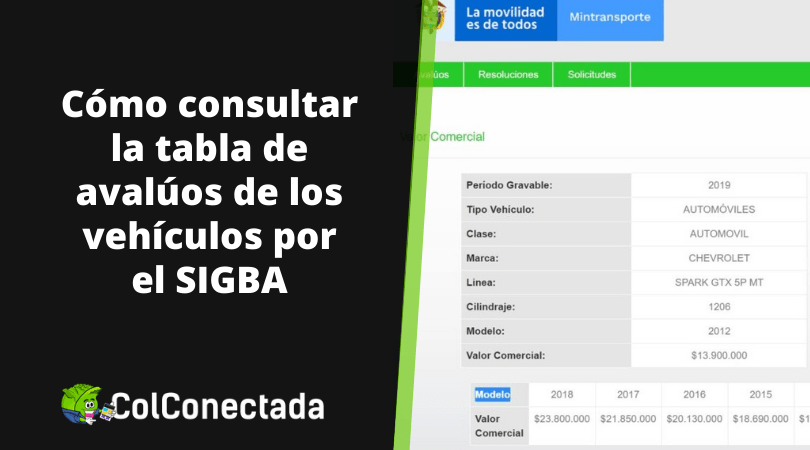 SIBGA: Tabla de avalúos de vehículos en Colombia 5